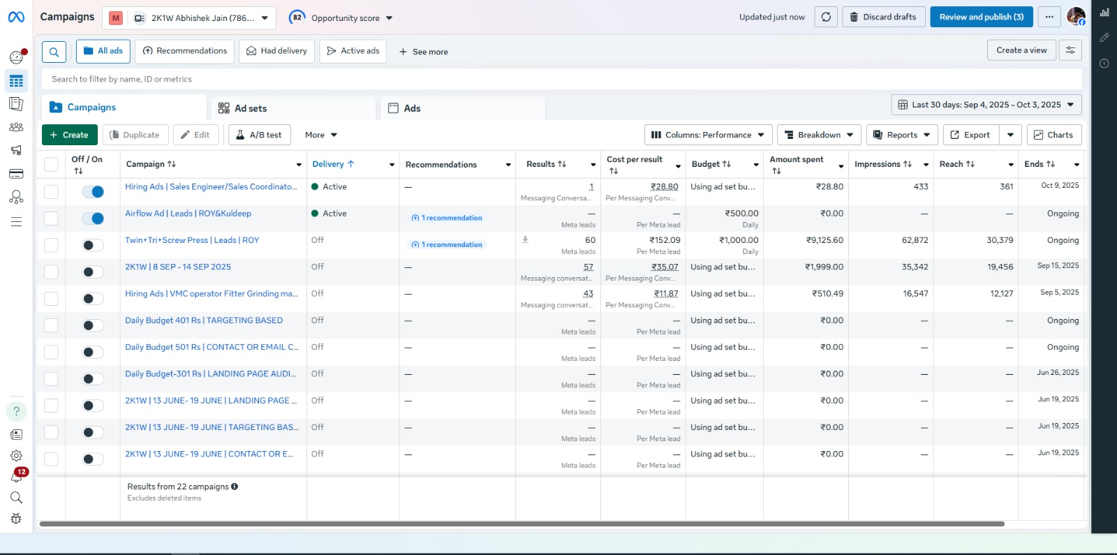 Marketing Dashboard 4
